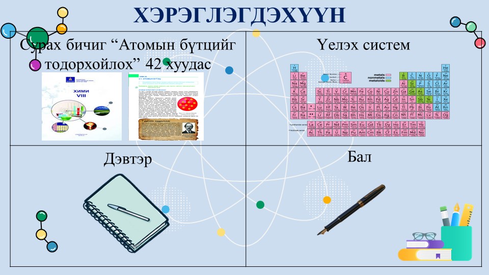 Мэдлээ | Цахим контент